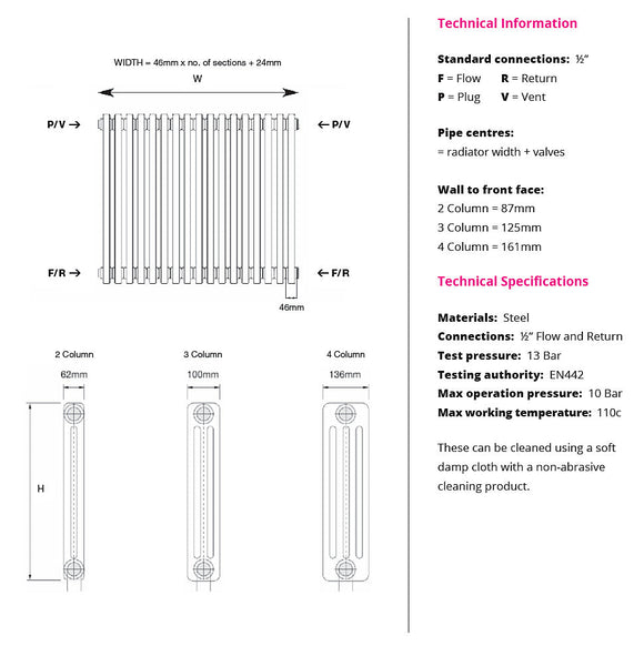 DQ Heating Modus Radiator